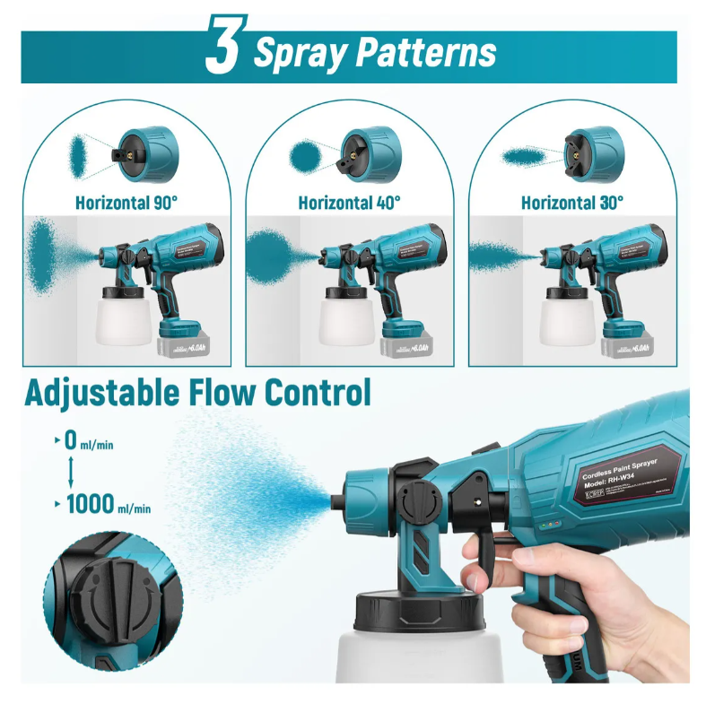 🎨✨ ¡Transforma Tus Proyectos con la Pistola de Pintar Inalámbrica 1000ml! Sin Cables y Fácil de Usar 🖌️🔋