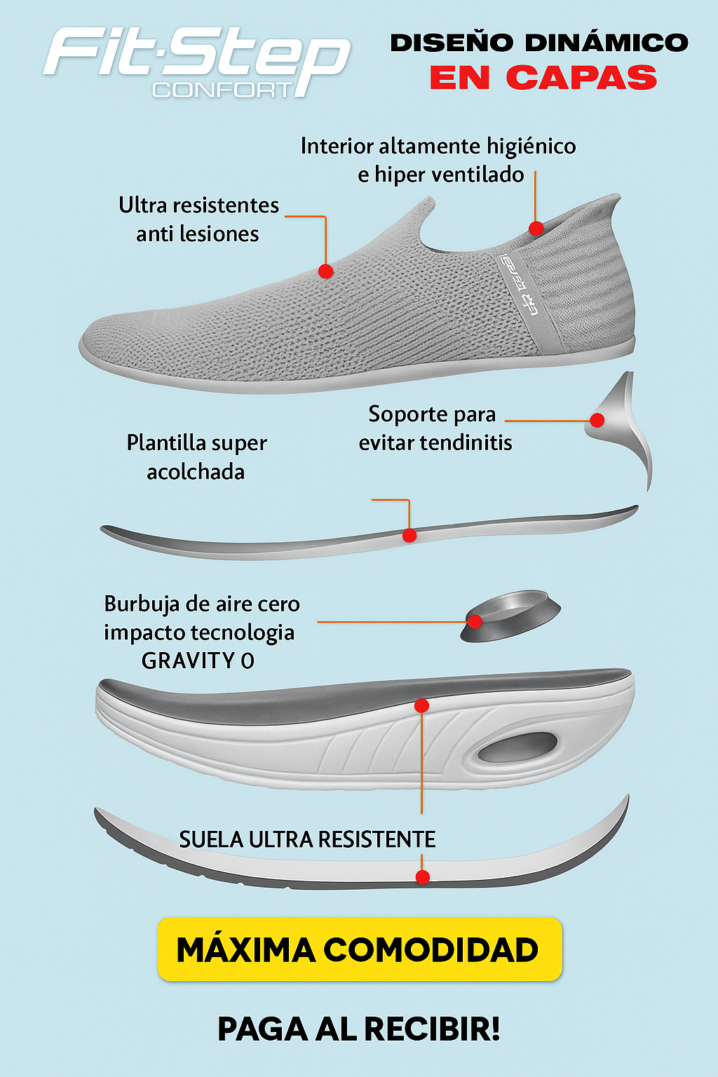Tenis Fitstep Confort comodidad que se siente Llevalos por solo $289900