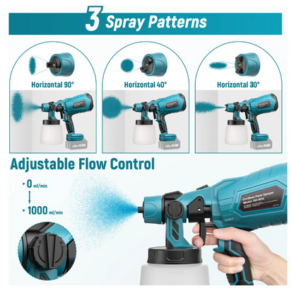 🎨✨ ¡Transforma Tus Proyectos con la Pistola de Pintar Inalámbrica 1000ml! Sin Cables y Fácil de Usar 🖌️🔋